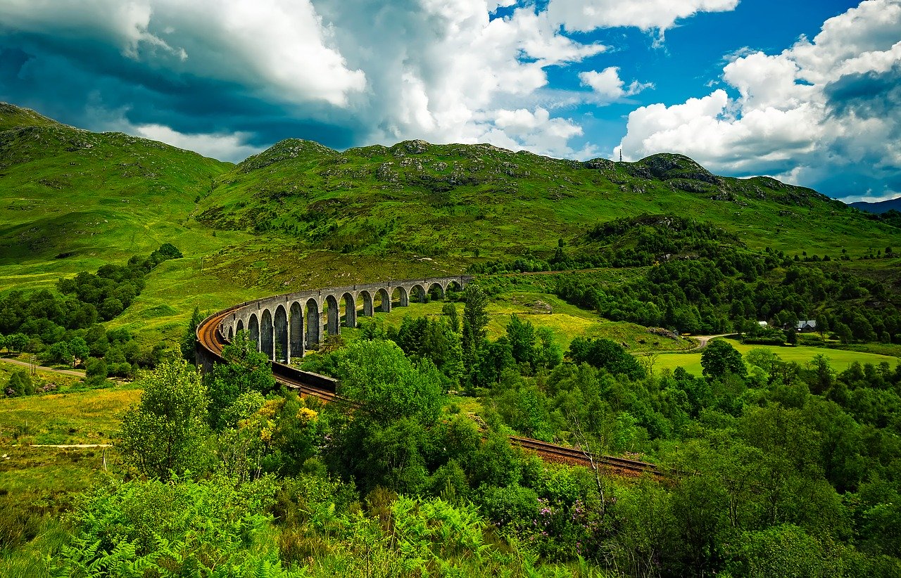 Popular Scottish Surnames