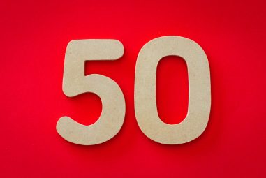 50 Most Popular Women Names In The World (2020)